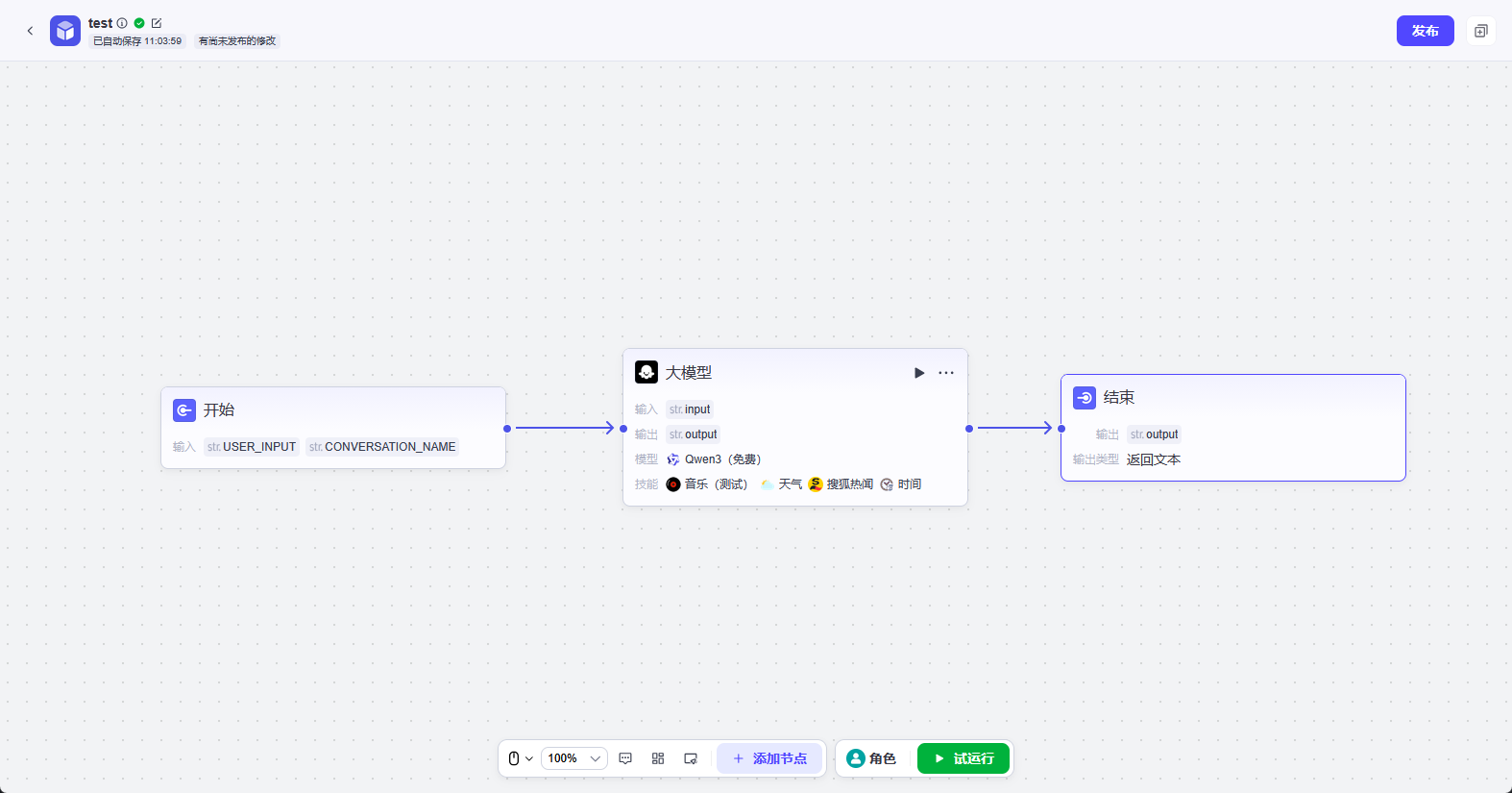 对话流/工作流画布（示例）