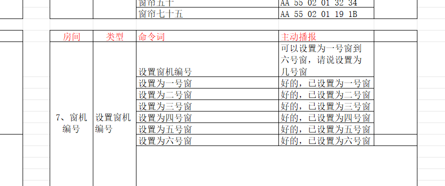 设置窗机编号的指令列表