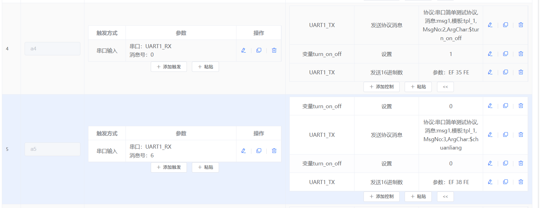 原配置中的错误设置