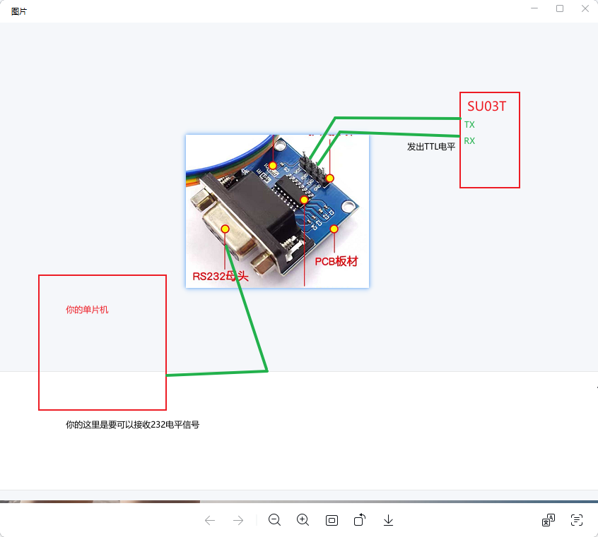 RS232转TTL连接示意图