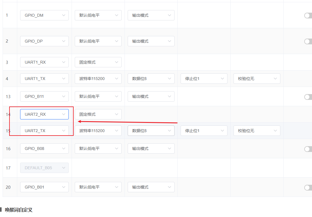 UART2配置错误示例