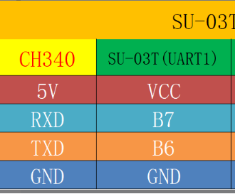 SU-03T串口接线对照图