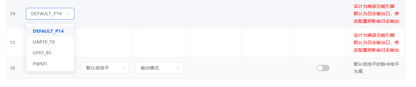 平台引脚配置选项