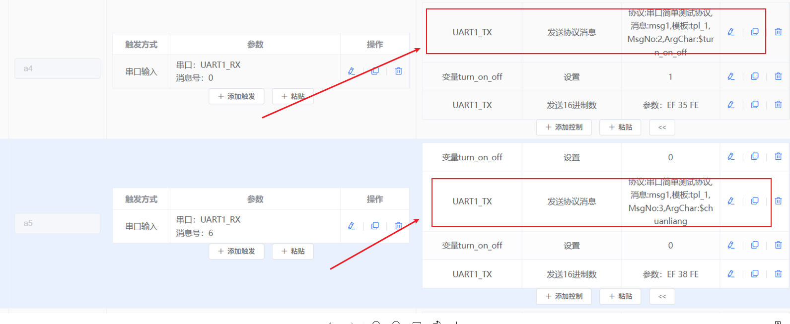 错误的配置示例