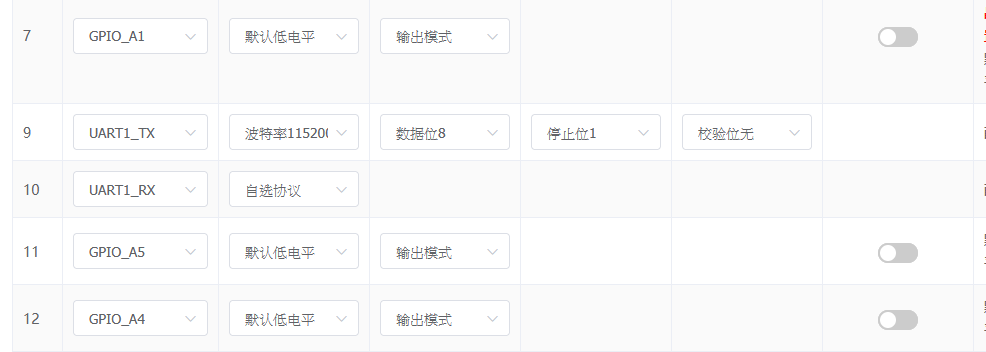 GPIO和UART引脚配置