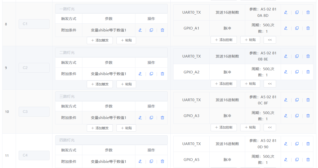 平台配置界面C1-C4