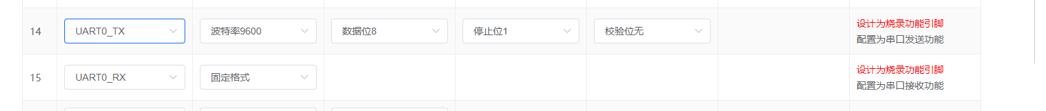 引脚配置为串口功能