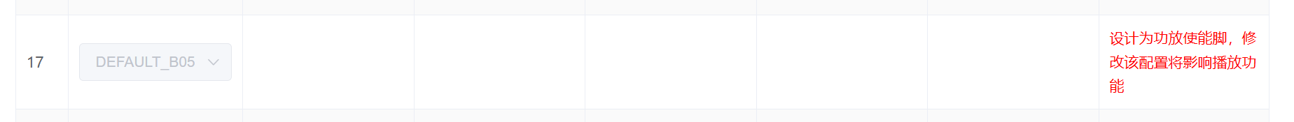 GPIO配置界面-SPK_SD