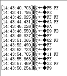 串口接收异常数据