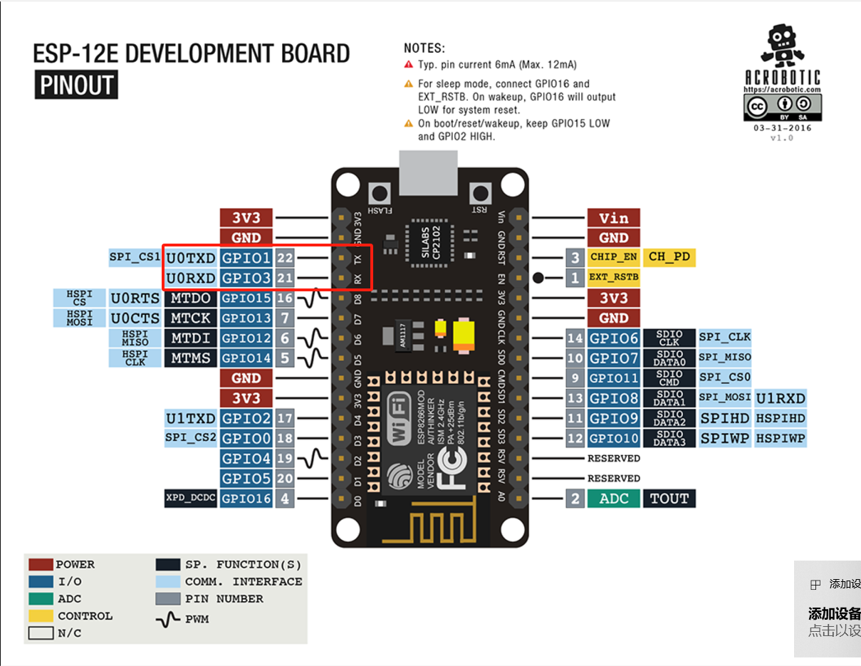 ESP-12E开发板引脚图