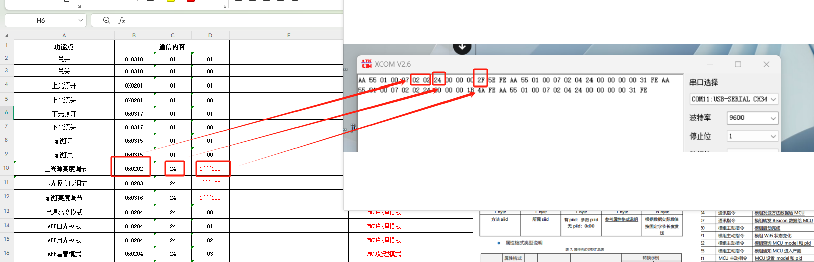 数据包与功能点比对