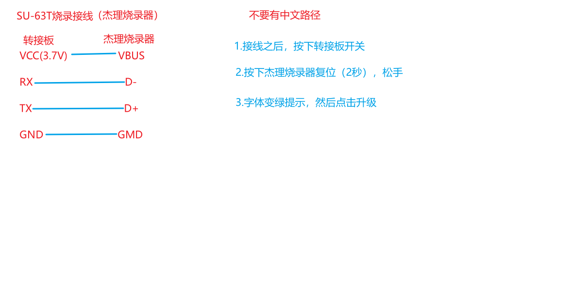 SU-63T烧录接线图