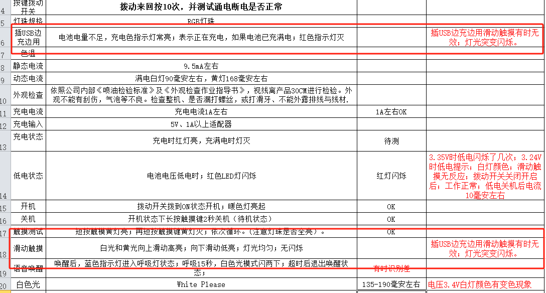 帽子灯测试参数记录