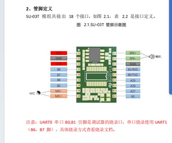 US516P6芯片烧录接口
