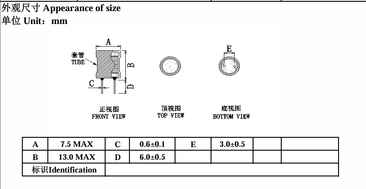 电感封装尺寸要求