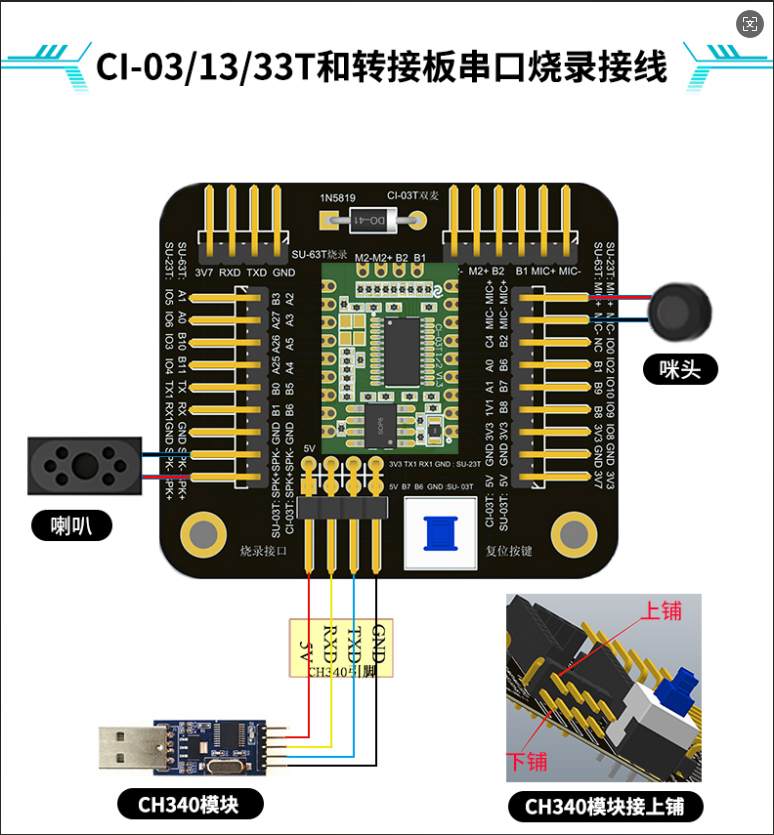 CI-03T串口烧录接线示意图
