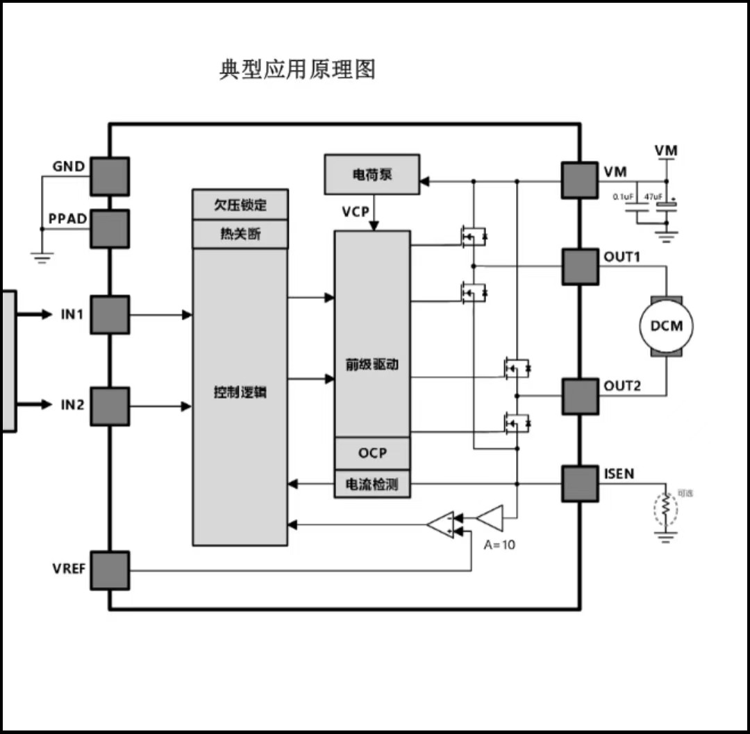 电机驱动典型应用原理图