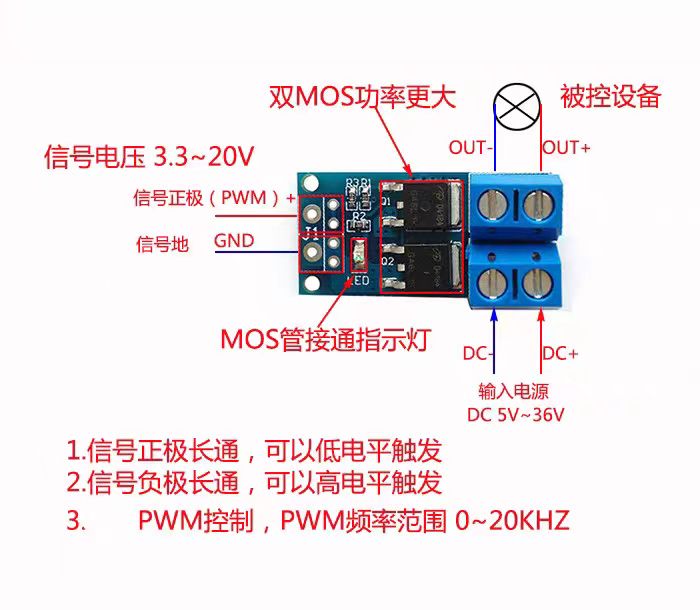 MOSFET驱动模块