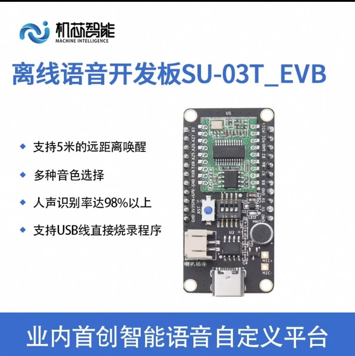 SU-03T_EVB开发板实物