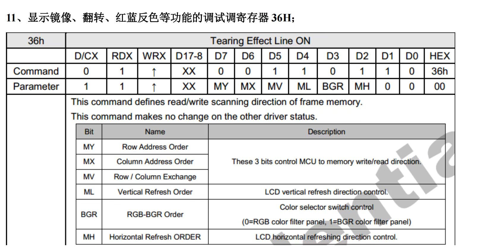 寄存器36h配置说明