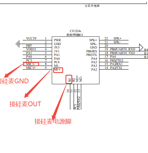 CI1324x引脚连接图