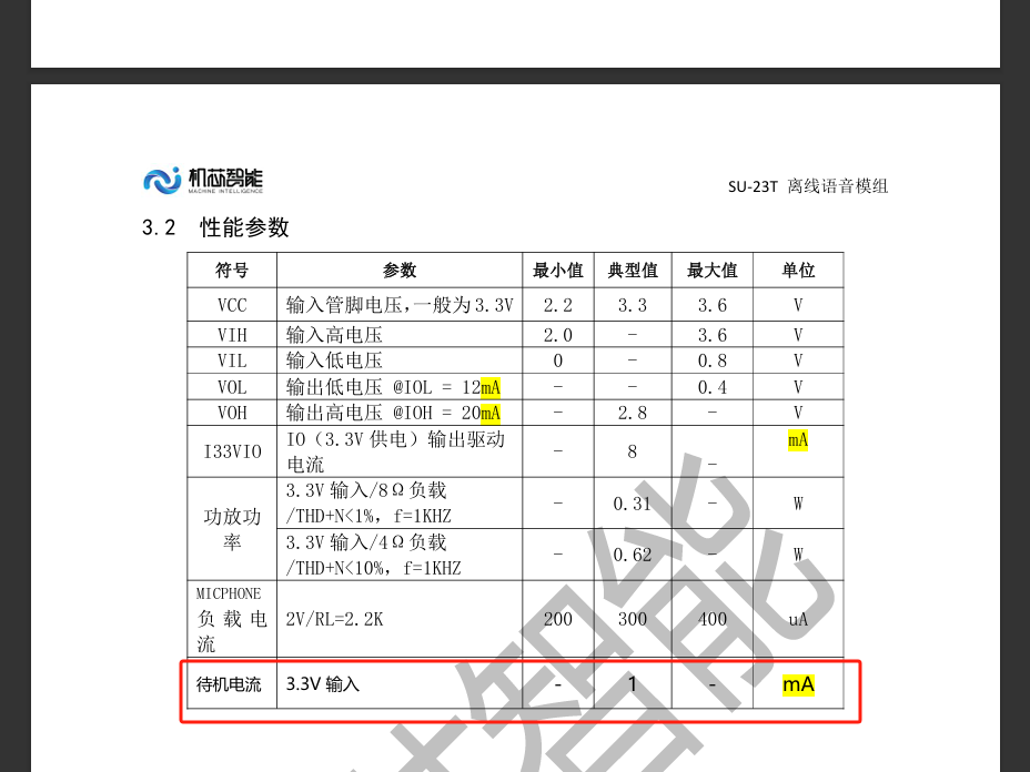 SU-23T功耗参数表