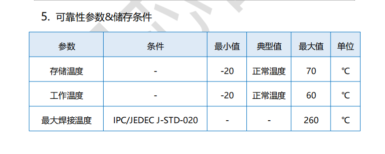 未更新的温度参数