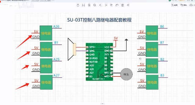 SU-03T继电器接线图