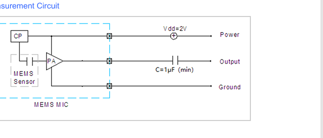 MEMS硅麦测量电路