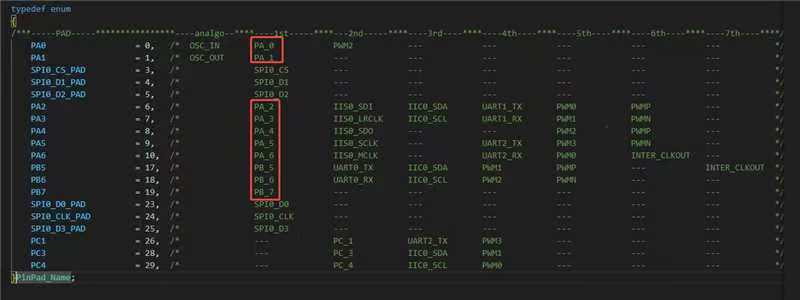 IO口宏定义代码