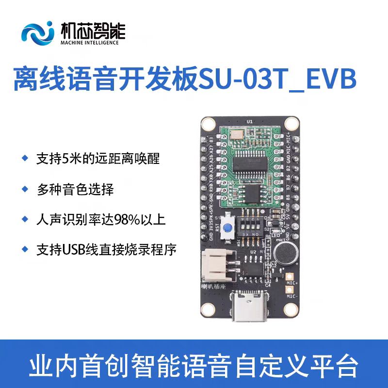 SU-03T_EVB开发板实物