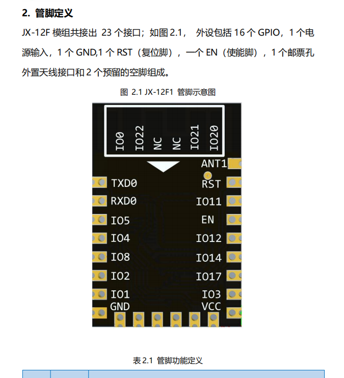 JX-12F模块管脚示意图