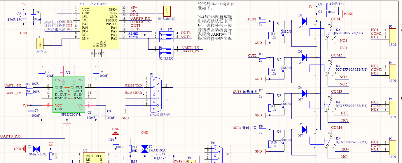 PA4引脚配置参考电路