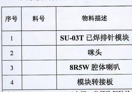 SU-03T物料清单