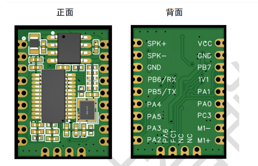 CI-73T1模块正反面图