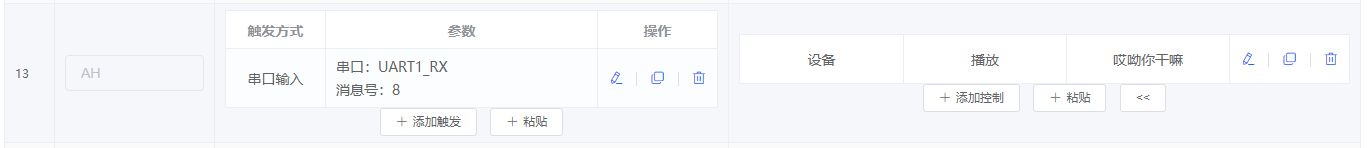 已添加的触发规则