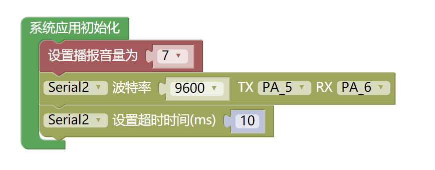 串口初始化配置