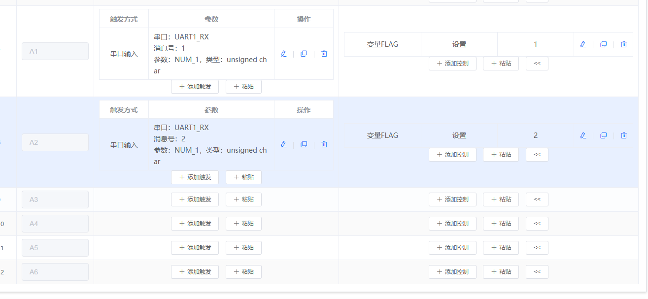 具体触发配置详情