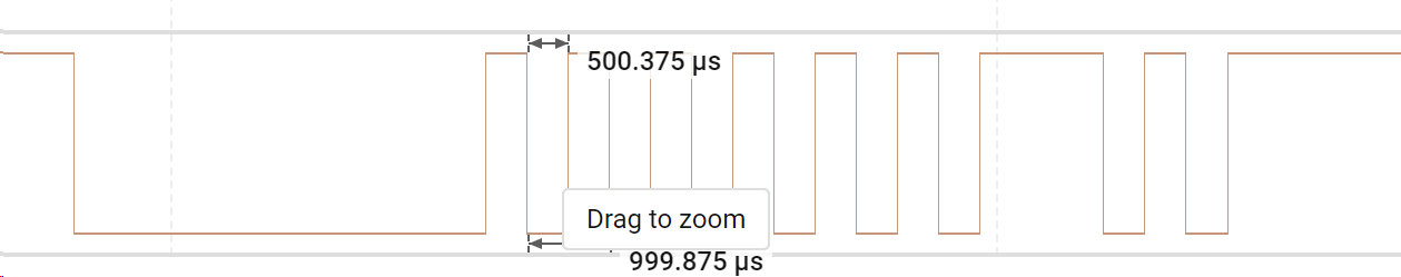 自定义IO协议时序图