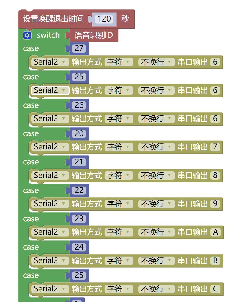 语音识别ID判断
