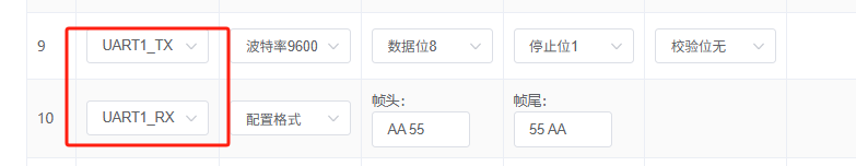 UART配置详情