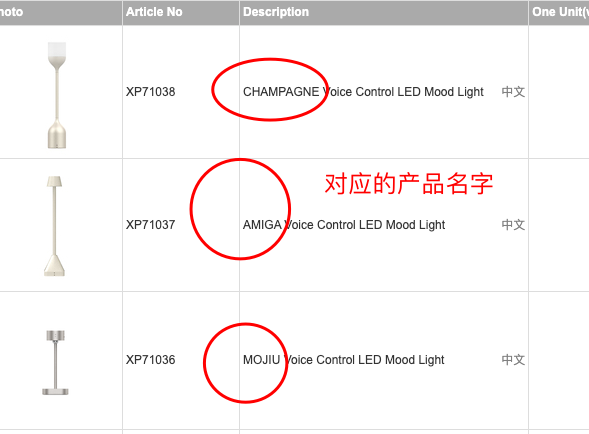 产品型号与唤醒词对应