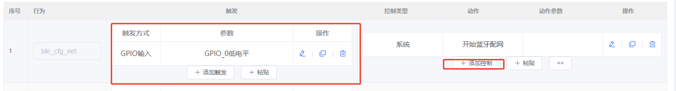已配置的触发规则