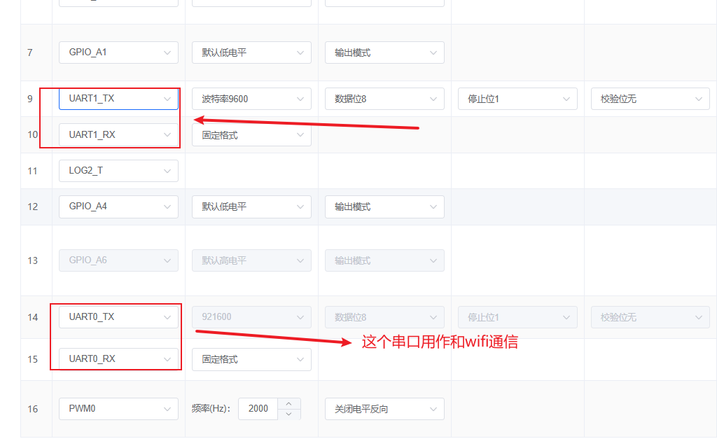 UART0用于WiFi通信