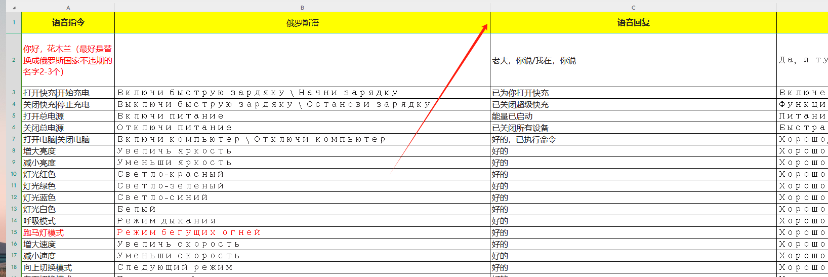 俄语指令与回复