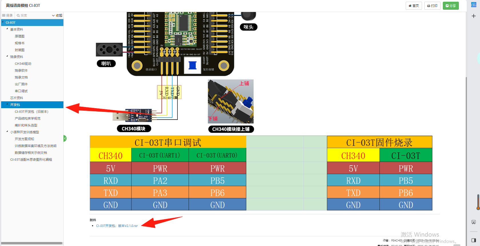 开发包下载页面