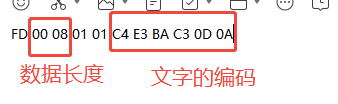 串口数据格式说明