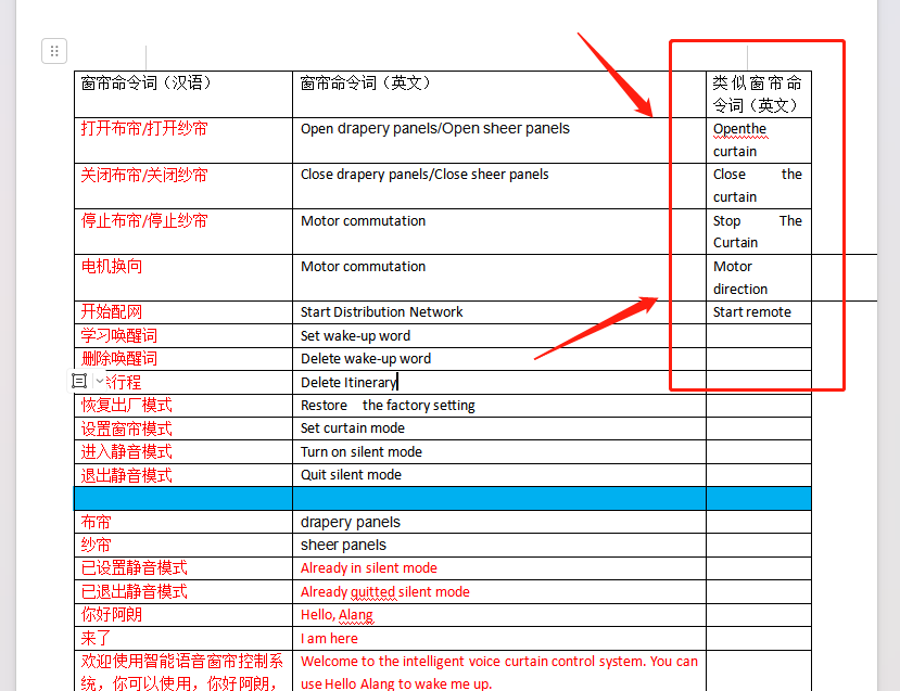命令词翻译冲突示例