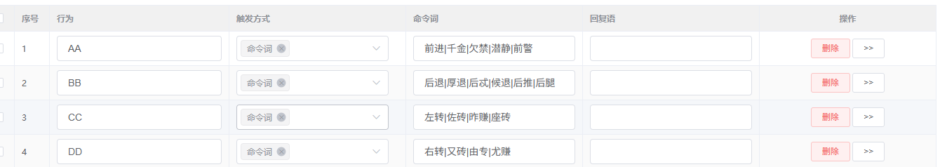 命令词配置列表
