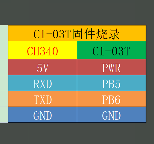 CI-03T烧录接线图